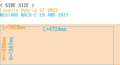 #Levante Hybrid GT 2022- + MUSTANG MACH-E ER AWD 2021-